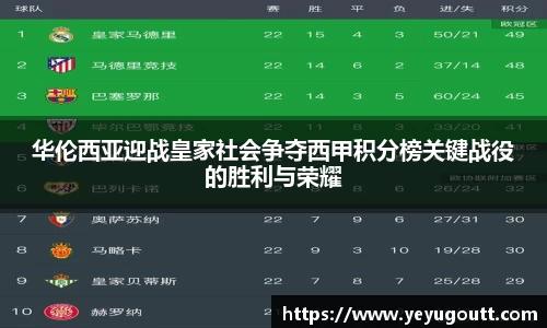 华伦西亚迎战皇家社会争夺西甲积分榜关键战役的胜利与荣耀